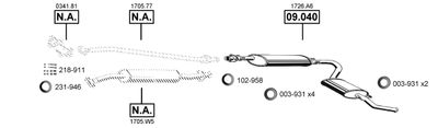 ASMET CI091510