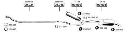 ASMET CI090600
