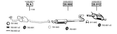 ASMET SU251505
