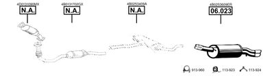 ASMET AU060235