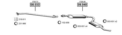 ASMET PE080170