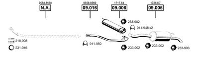 ASMET CI090505