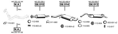 ASMET AU061650