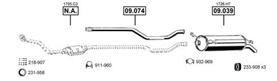 ASMET CI092195
