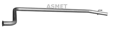 ASMET 10.124