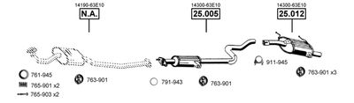 ASMET SU251600