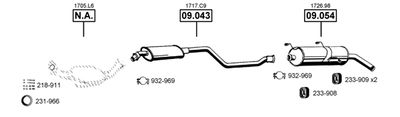 ASMET CI092915
