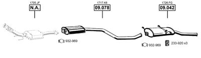 ASMET CI092615