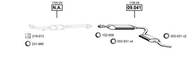 ASMET CI091540