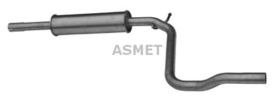 ASMET 03.075