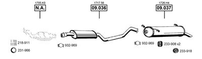 ASMET CI092025