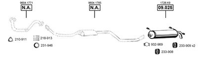 ASMET CI092800