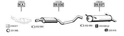 ASMET CI092030