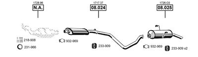 ASMET PE082190