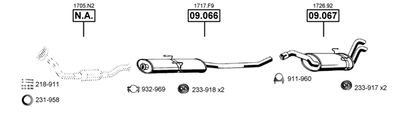 ASMET CI091430