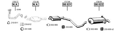 ASMET PE081910