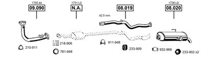 ASMET PE080900