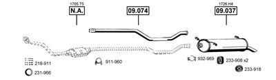 ASMET CI092010