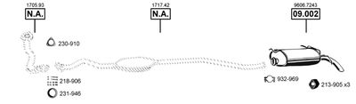 ASMET CI090120