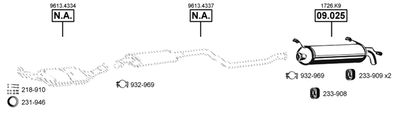 ASMET CI092885