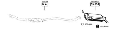 ASMET CI092045