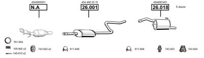 ASMET SM500470