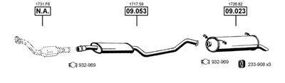 ASMET CI092070