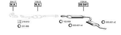 ASMET CI091575