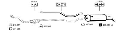ASMET CI092160