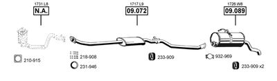 ASMET CI090225