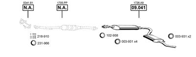 ASMET CI091515