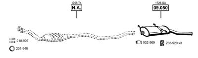 ASMET CI092575