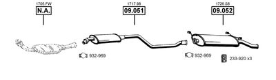 ASMET CI092500