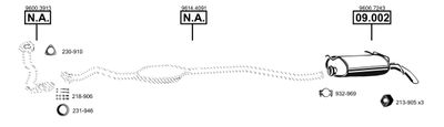 ASMET CI090105