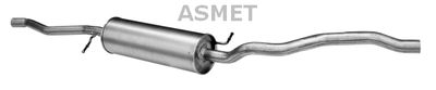 ASMET 19.033