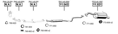 ASMET MA111675