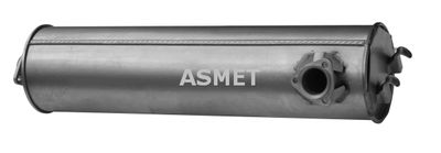 ASMET 04.047