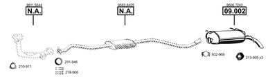 ASMET CI090085