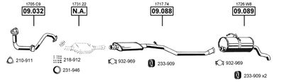ASMET PE080620