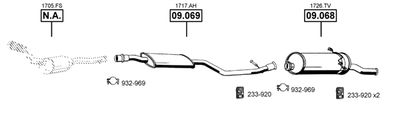 ASMET CI092710