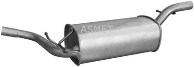 ASMET 11.039