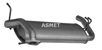 ASMET 26.010