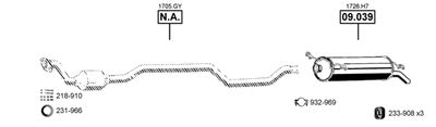 ASMET CI092205