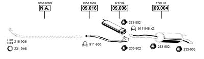 ASMET CI090370