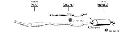 ASMET CI091010