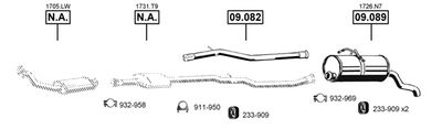 ASMET PE080715
