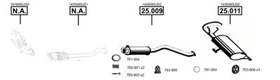 ASMET SU252015
