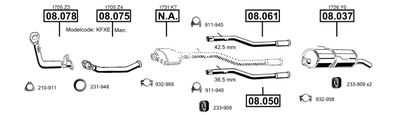 ASMET PE081530
