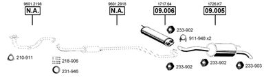 ASMET CI090515