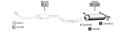 ASMET CI092870